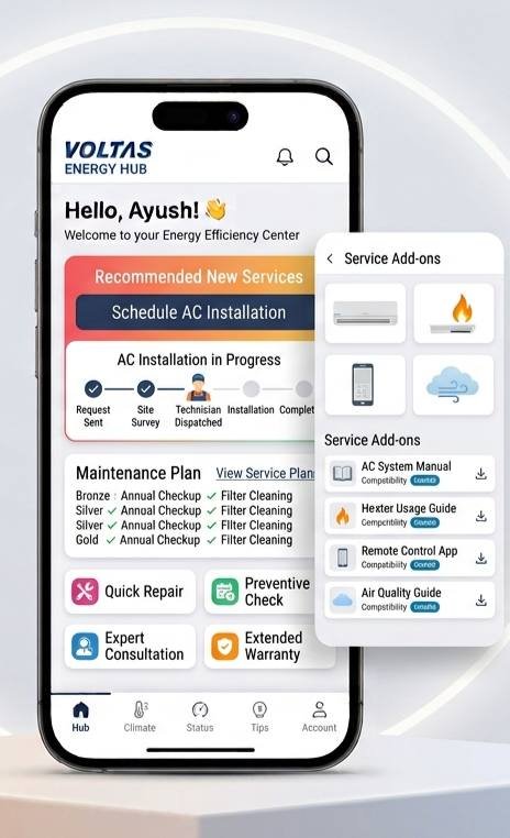 Service Add-ons